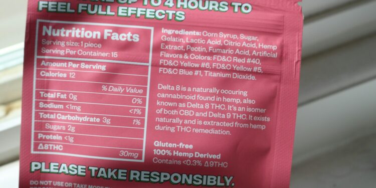 The True Impact Of Nutrition Labels