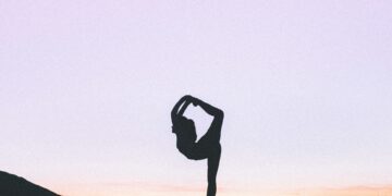 What Is The Term For The Range Of Motion Available At A Joint?