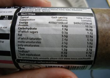 The Dark Side Of Calorie Labels