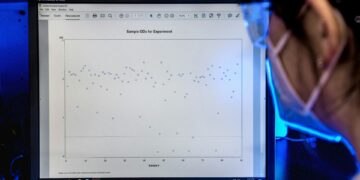 Bird Flu Data Wiped By CDC